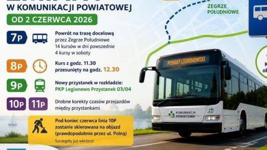 Autobusy wracają na stare ścieżki. Koniec objazdu w Zegrzu
