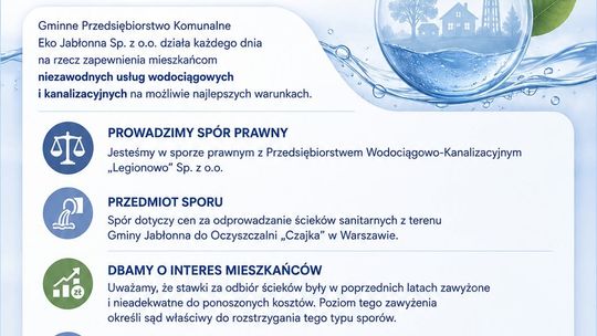 Komunikat Prezesa GPK Eko Jabłonna sp. z o.o. Pawła Turkota.