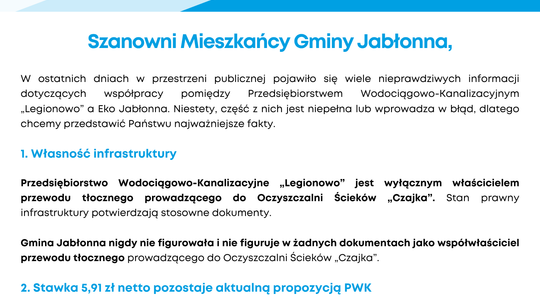 List Prezesa Zarządu PWK „Legionowo” Sp. z o.o., Grzegorza Gruczka, skierowany do Mieszkańców Gminy Jabłonna.