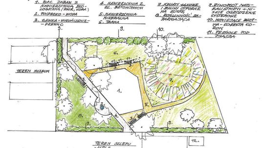 Nowy park kieszonkowy między Lidlem a Muzeum Historycznym