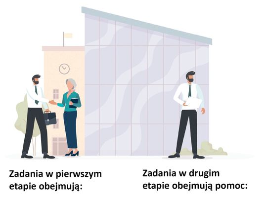 Gminni operatorzy wkraczają do programu Czyste Powietrze