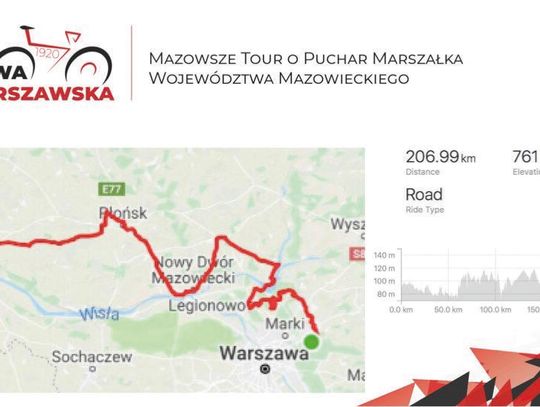 KOLARSTWO. Mazowieckie Paryż- Roubaix - Tour „Bitwa Warszawska 1920”