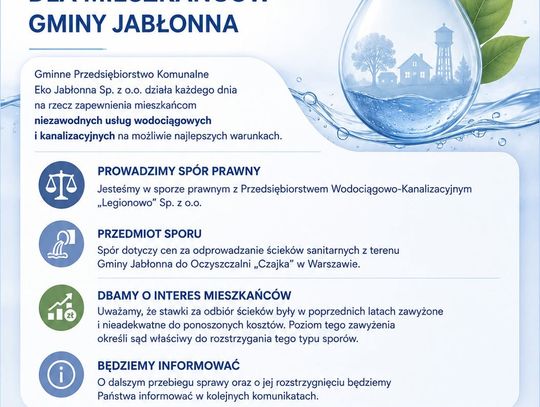 Komunikat Prezesa GPK Eko Jabłonna sp. z o.o. Pawła Turkota.