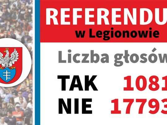 LEGIONOWO. NIE dla metropolii warszawskiej