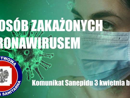LEGIONOWSKI. 20 osób zakażonych koronawirusem