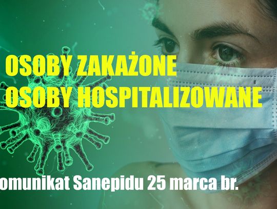 LEGIONOWSKI. 3 osoba zakażona koronawirusem w naszym powiecie!