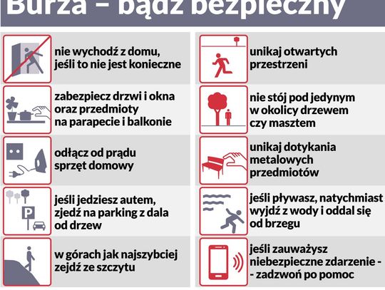 LEGIONOWSKI. Dostałeś alert RCB - nie bagatelizuj GO!