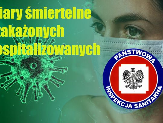 LEGIONOWSKI. Dwie osoby nie żyją! Przyczyna Covid-19! Liczba zakażonych rośnie