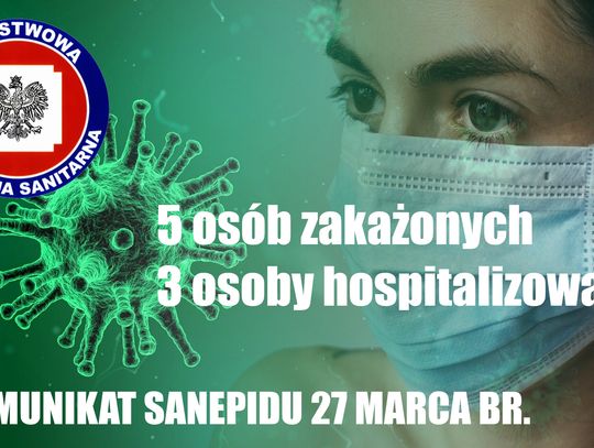 LEGIONOWSKI. Już 5 osób zakażonych w powiecie legionowskim