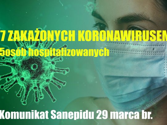 LEGIONOWSKI. Już 7 przypadków zakażenia koronawirusem w powiecie!