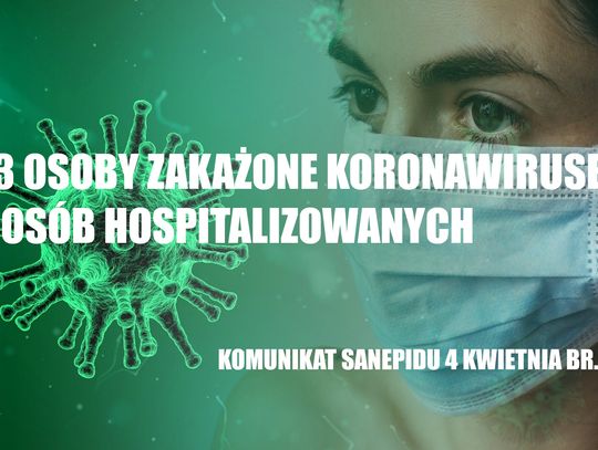 LEGIONOWSKI. Kolejne 3 osoby zakażone koronawirusem w powiecie