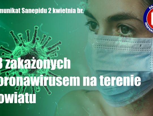 LEGIONOWSKI. Kolejne 4 osoby zakażone koronawirusem