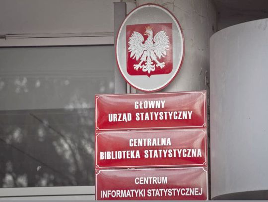LEGIONOWSKI. Legionowo i Powiat w statystykach GUS