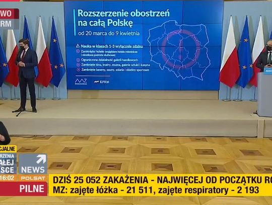 LEGIONOWSKI. Od soboty częściowy lockdown w całej Polsce!