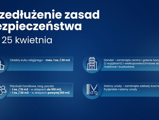 LEGIONOWSKI. Żłobki i przedszkola otwarte. Hotele zamknięte do 3 maja