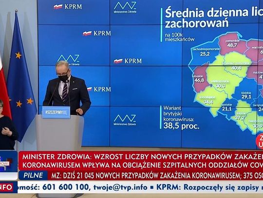 MAZOWSZE. Od poniedziałku kolejny lockdown! Rząd wprowadza drastyczne obostrzenia