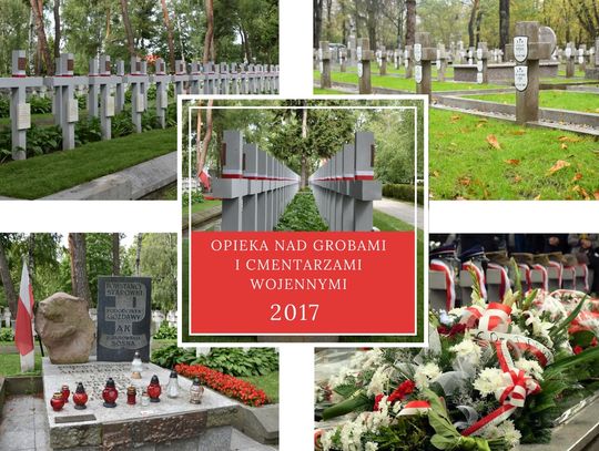 Mazowsze. Opieka nad grobami i cmentarzami wojennymi