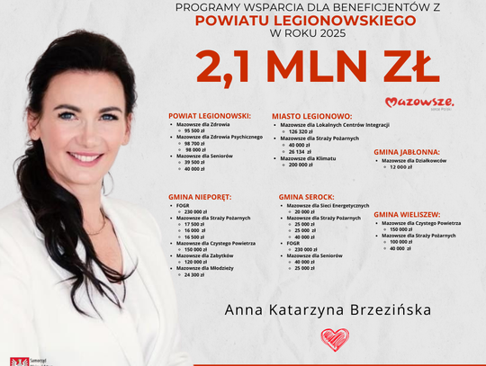 Na osiedlu Jagiellońska w Legionowie powstanie park międzypokoleniowy.