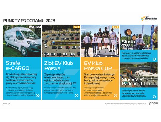 Pierwsza lekcja surfingu – sprawdź, jak się do niej przygotować!