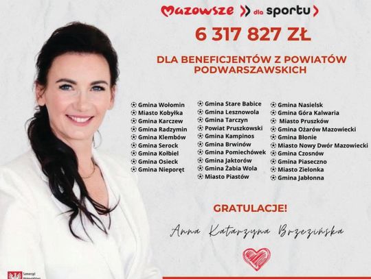 POWIAT. Dofinansowanie sportu. Legionowo bez dotacji od „marszałkini”?