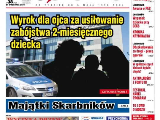 Przegląd wydania nr. 38