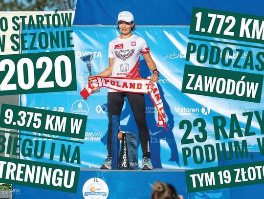 SPORT. Subiektywny TOP-10 roku 2020