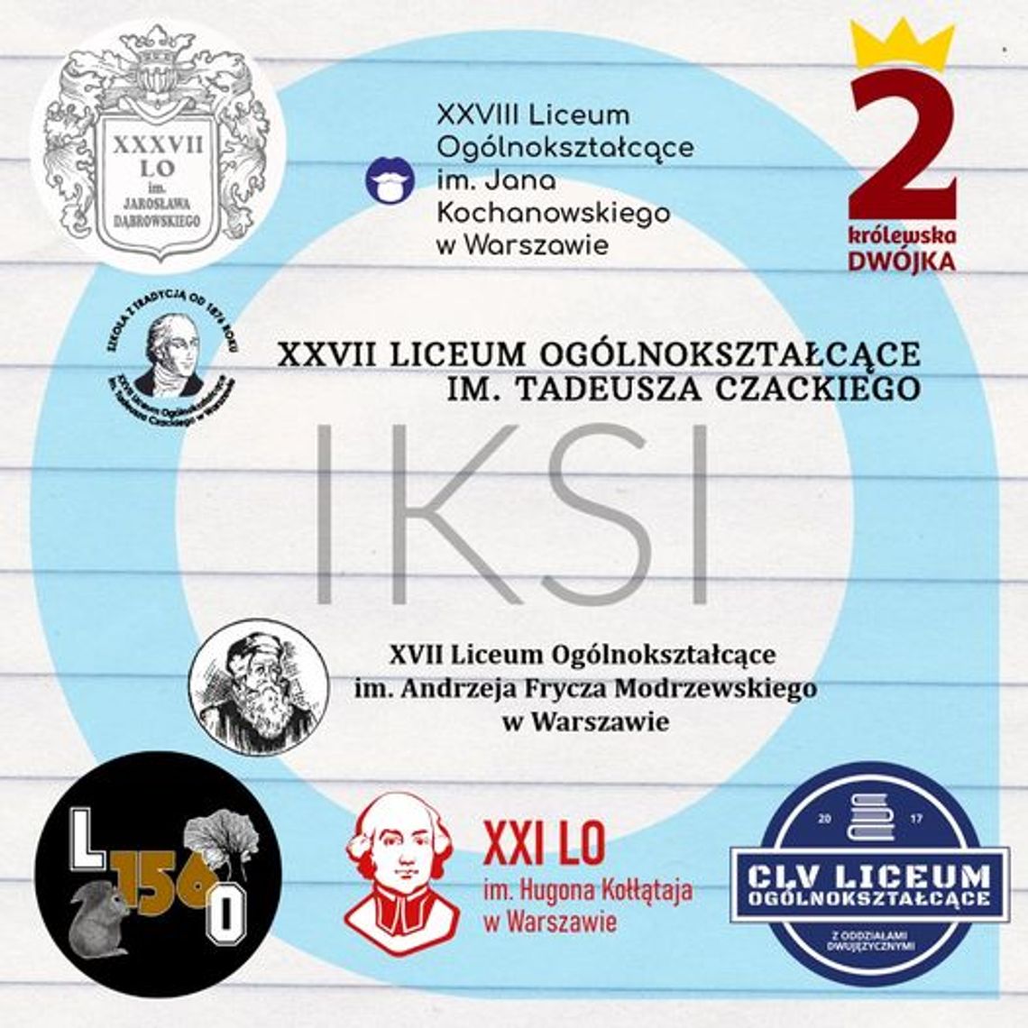 IKSI rozwija współpracę ze szkołami średnimi