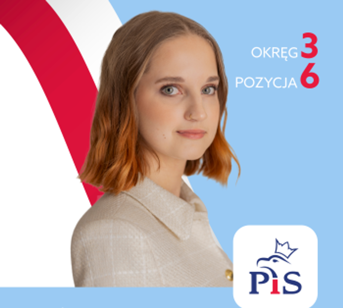 Julia GRONCZEWSKA. Kandydatka do Rady Miasta – okręg nr 3, miejsce 6