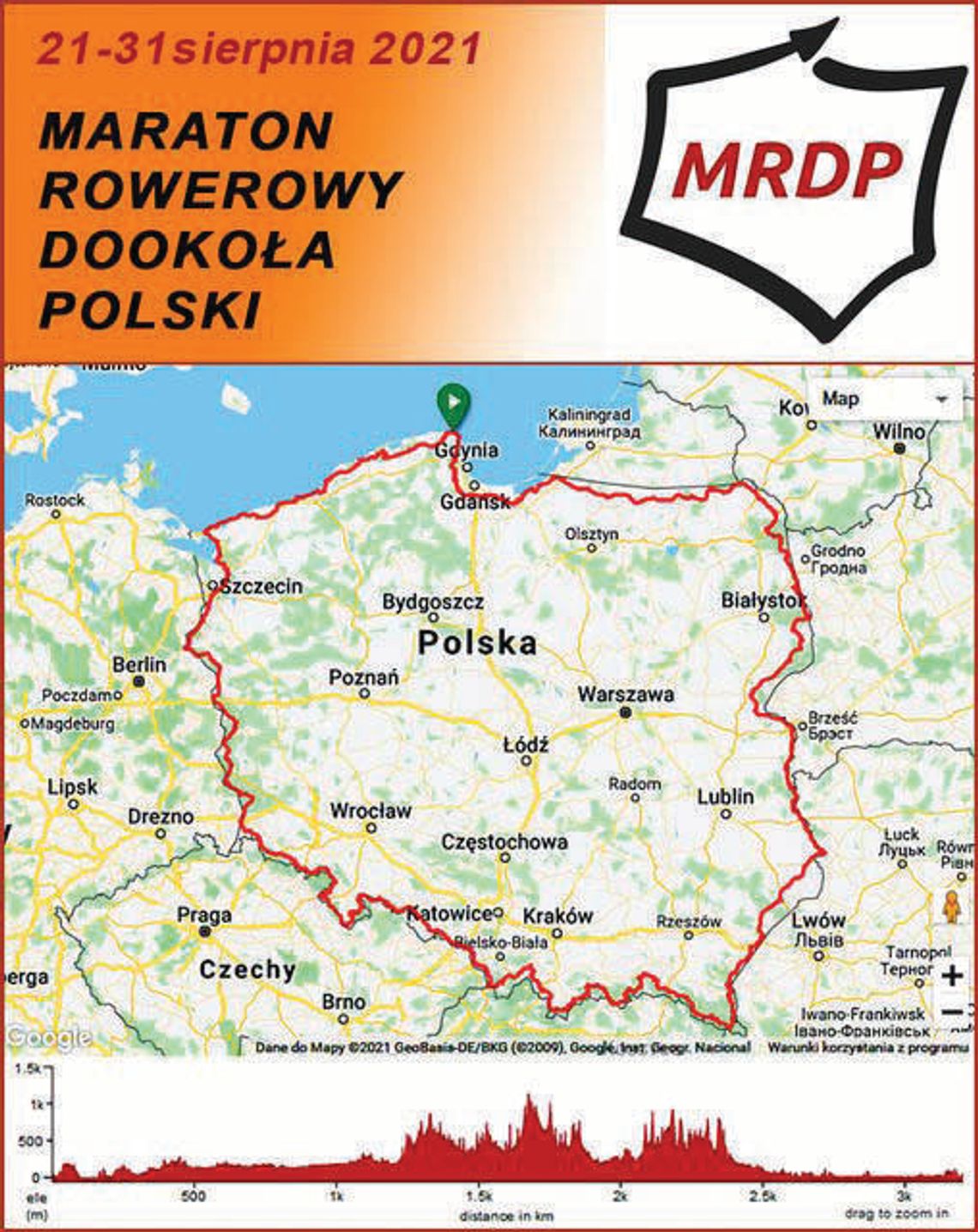 KOLARSTWO. Dookoła Polski na rowerze. Około 3200 km w 10 dni!