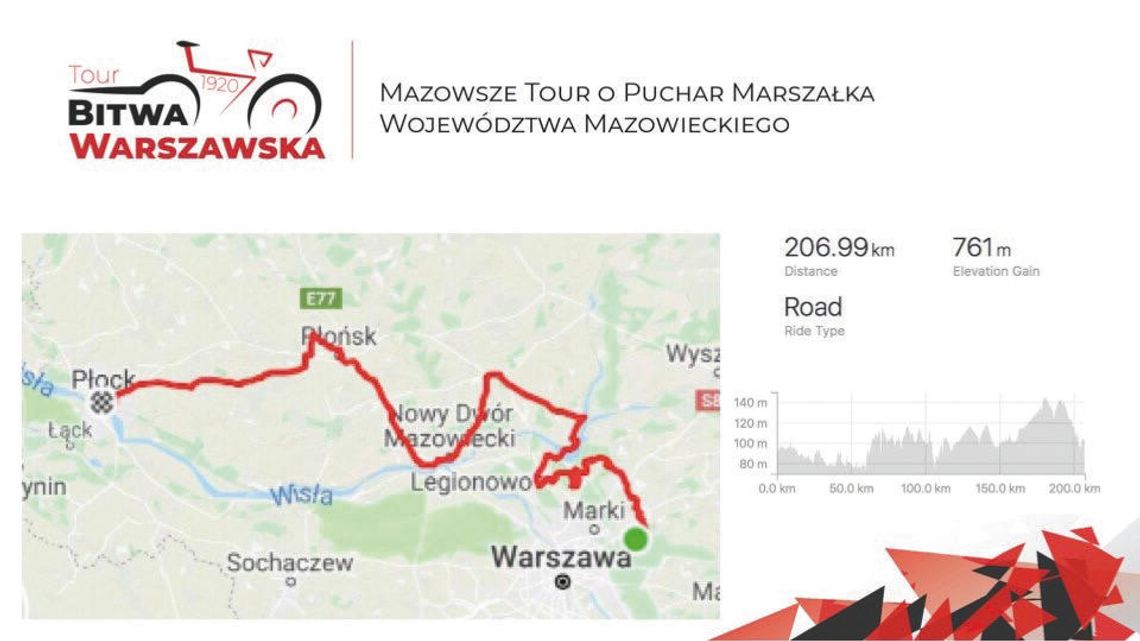 KOLARSTWO. Mazowieckie Paryż- Roubaix - Tour „Bitwa Warszawska 1920”