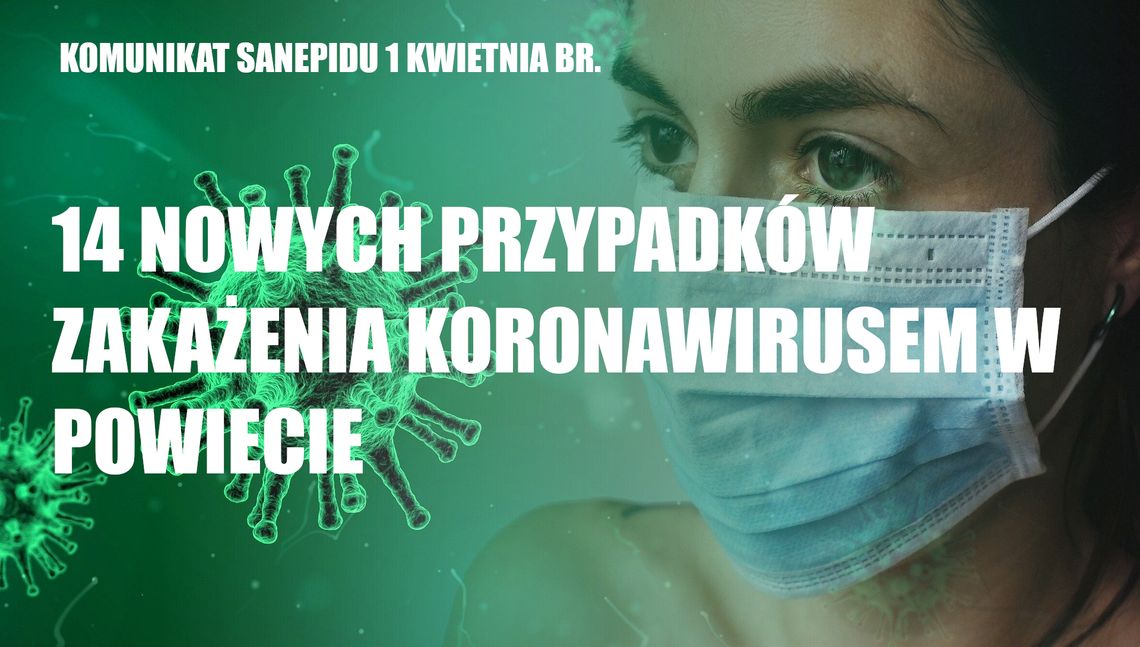 LEGIONOWSKI. 14 przypadków zakażenia koronawirusem