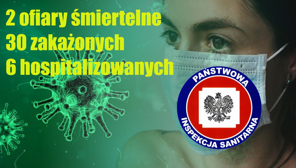 LEGIONOWSKI. Dwie osoby nie żyją! Przyczyna Covid-19! Liczba zakażonych rośnie LEGIONOWSKI. Dwie osoby nie żyją! Przyczyna Covid-19! Liczba zakażonych rośnie