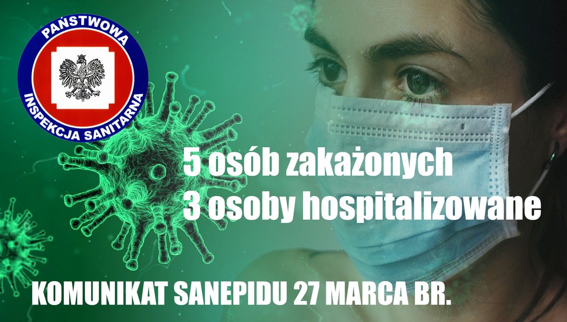 LEGIONOWSKI. Już 5 osób zakażonych w powiecie legionowskim LEGIONOWSKI. Już 5 osób zakażonych w powiecie legionowskim