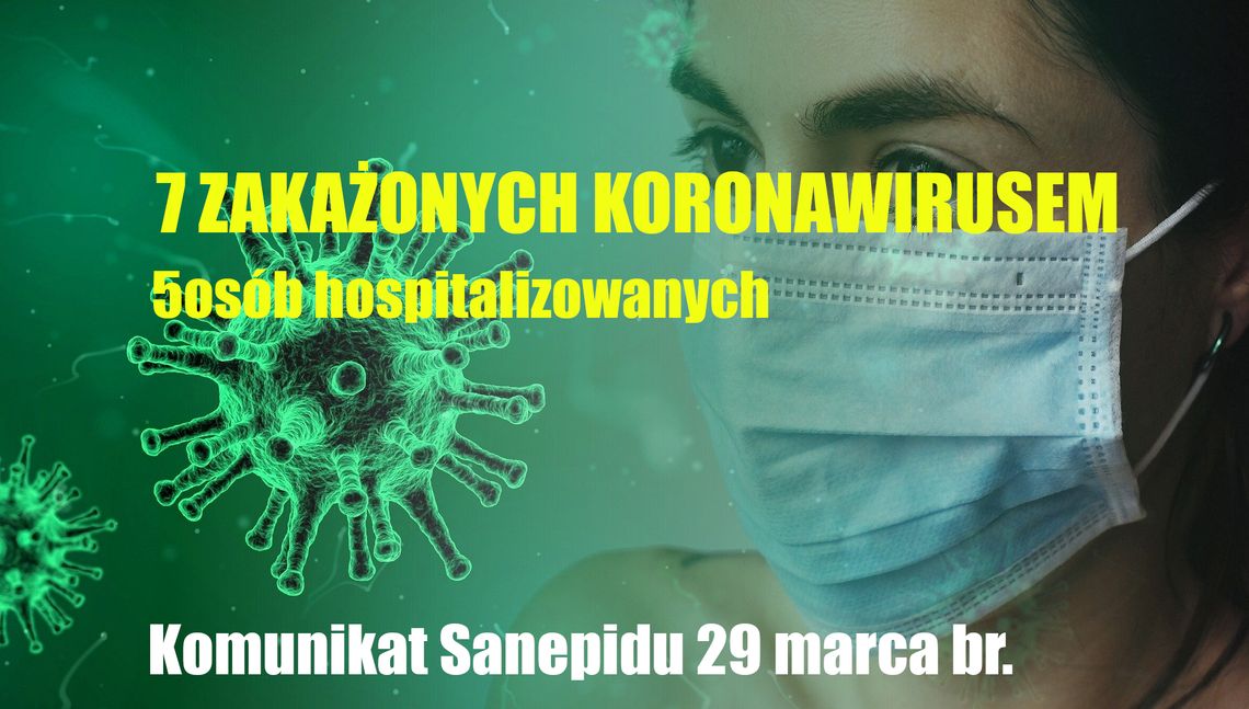 LEGIONOWSKI. Już 7 przypadków zakażenia koronawirusem w powiecie! LEGIONOWSKI. Już 7 przypadków zakażenia koronawirusem w powiecie!
