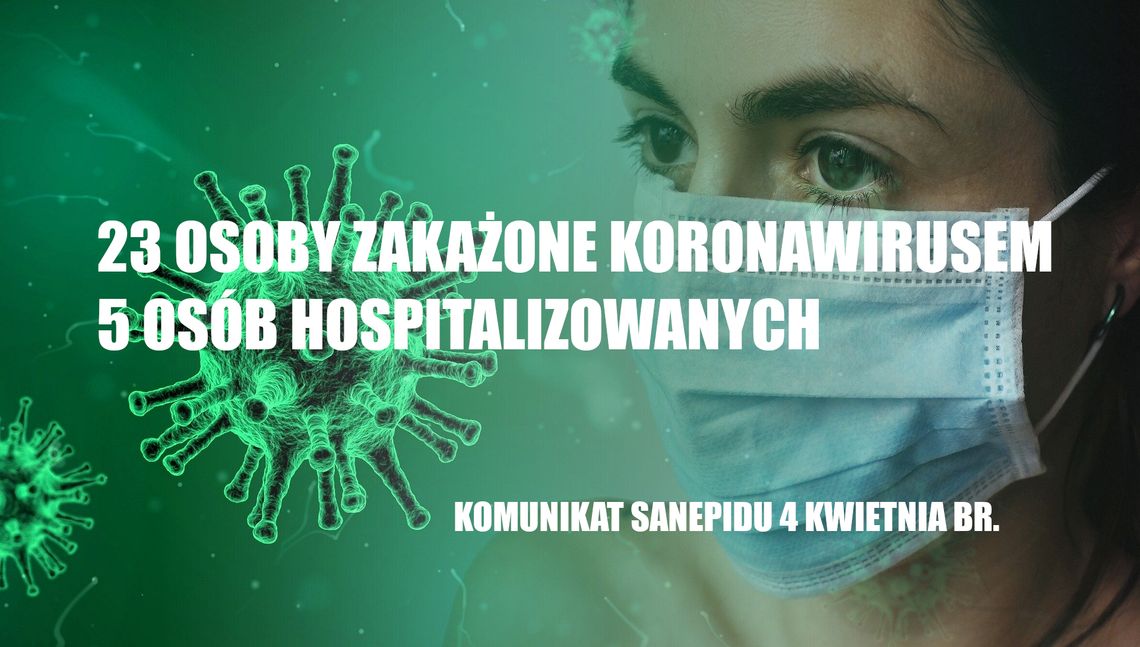 LEGIONOWSKI. Kolejne 3 osoby zakażone koronawirusem w powiecie LEGIONOWSKI. Kolejne 3 osoby zakażone koronawirusem w powiecie