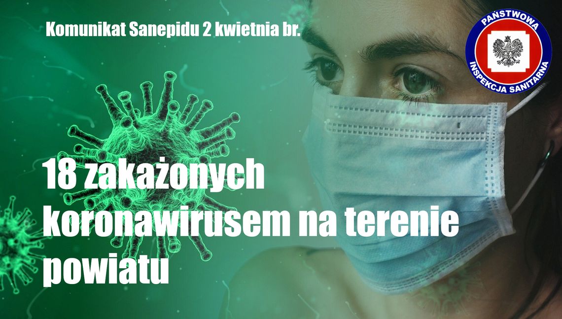 LEGIONOWSKI. Kolejne 4 osoby zakażone koronawirusem