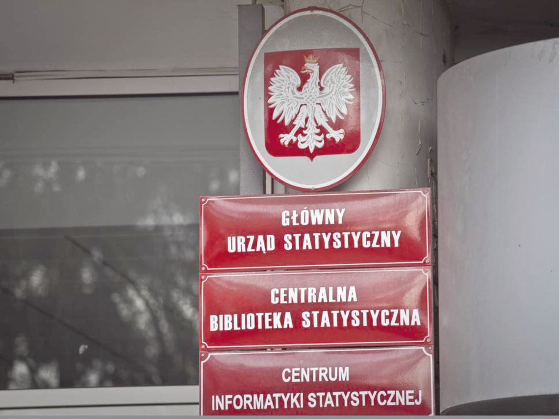 LEGIONOWSKI. Legionowo i Powiat w statystykach GUS LEGIONOWSKI. Legionowo i Powiat w statystykach GUS