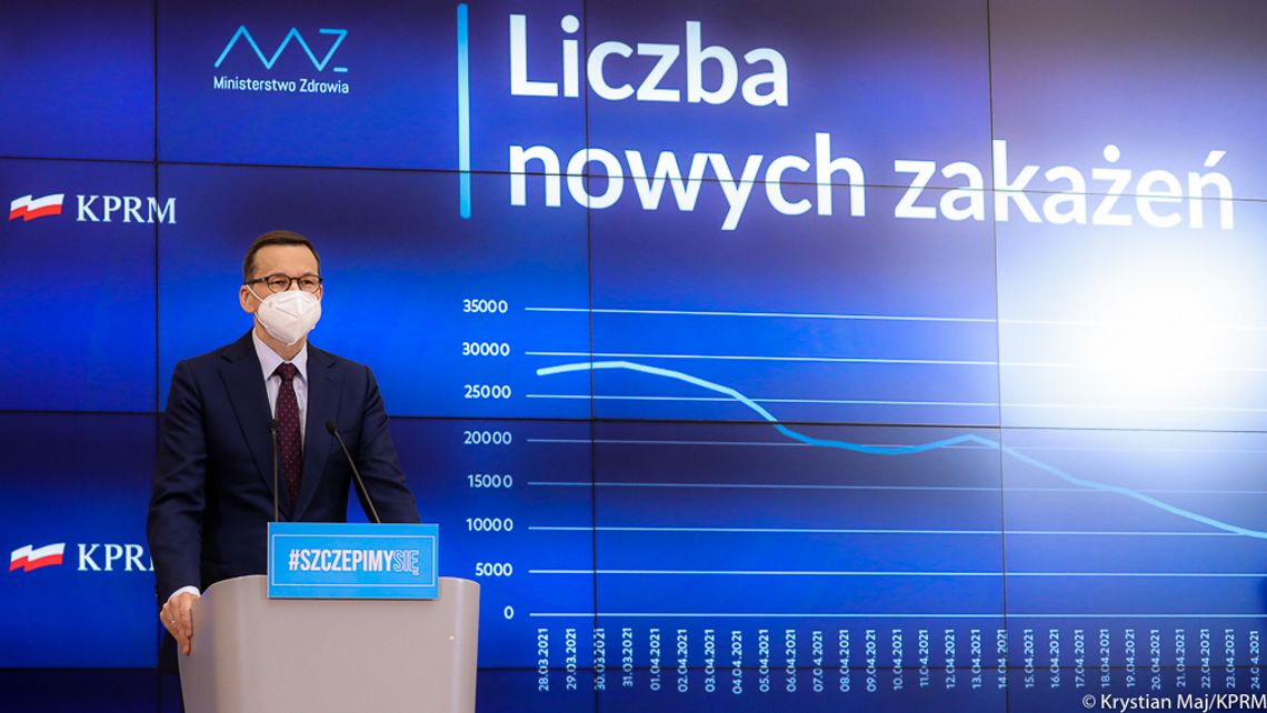 LEGIONOWSKI. Od 1 maja znikają obostrzenia! Powrót do normalności?