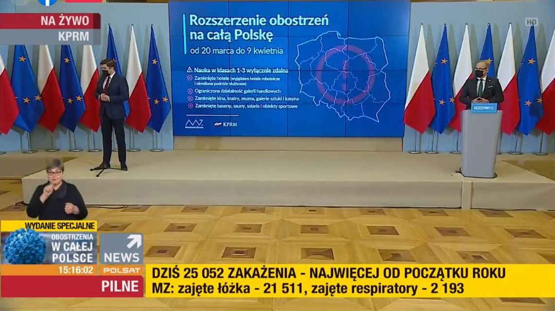 LEGIONOWSKI. Od soboty częściowy lockdown w całej Polsce!