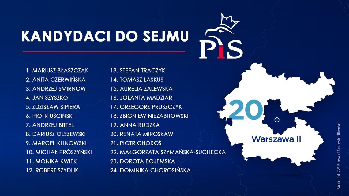 LEGIONOWSKI. Pełna lista wyborcza PiS w okręgu nr 20 LEGIONOWSKI. Pełna lista wyborcza PiS w okręgu nr 20
