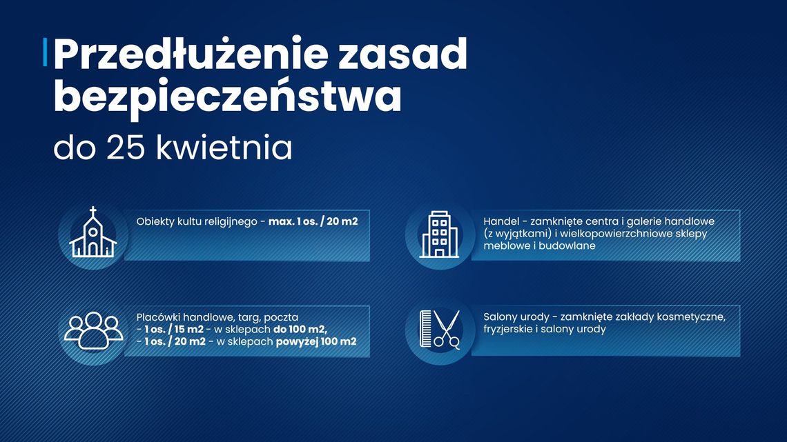 LEGIONOWSKI. Żłobki i przedszkola otwarte. Hotele zamknięte do 3 maja