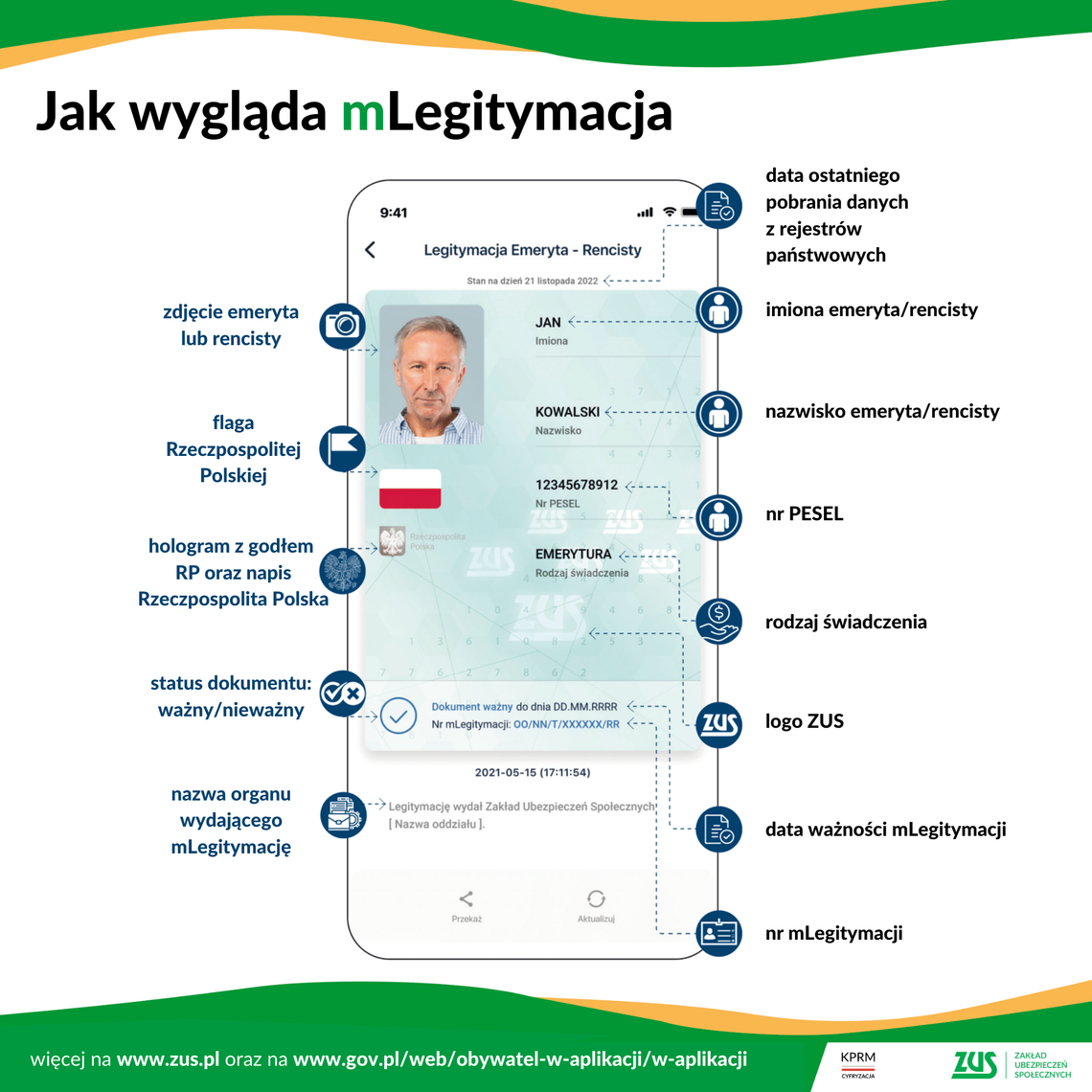 Legitymacja ZUS w telefonie