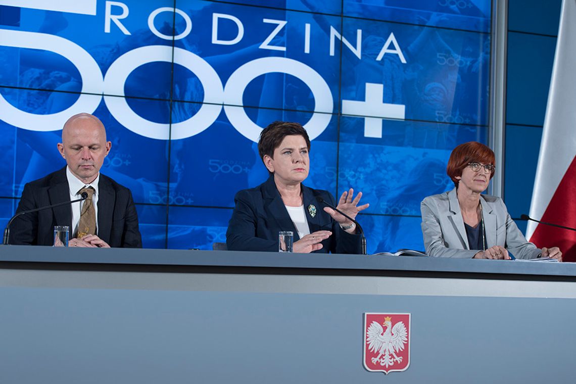 MAZOWSZE. 66 tys. wniosków o 500+ MAZOWSZE. 66 tys. wniosków o 500+