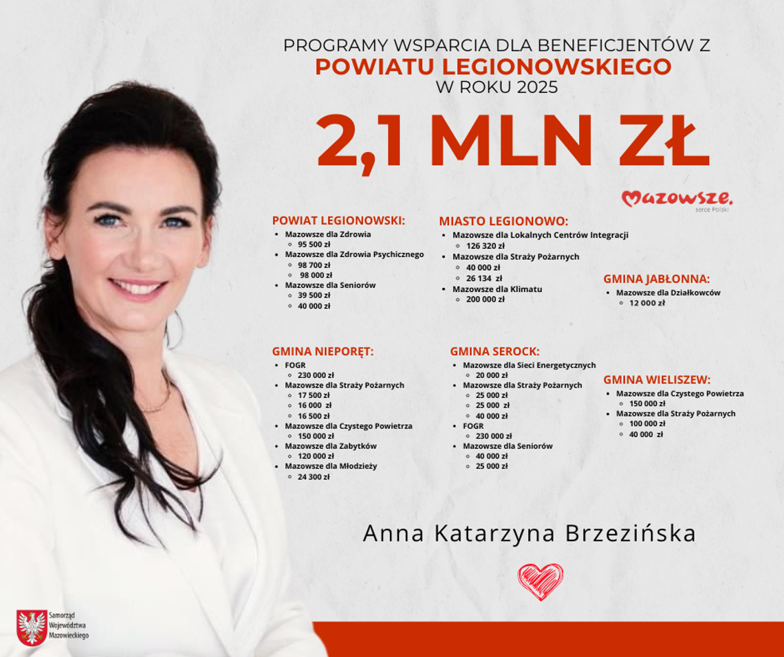 Na osiedlu Jagiellońska w Legionowie powstanie park międzypokoleniowy.