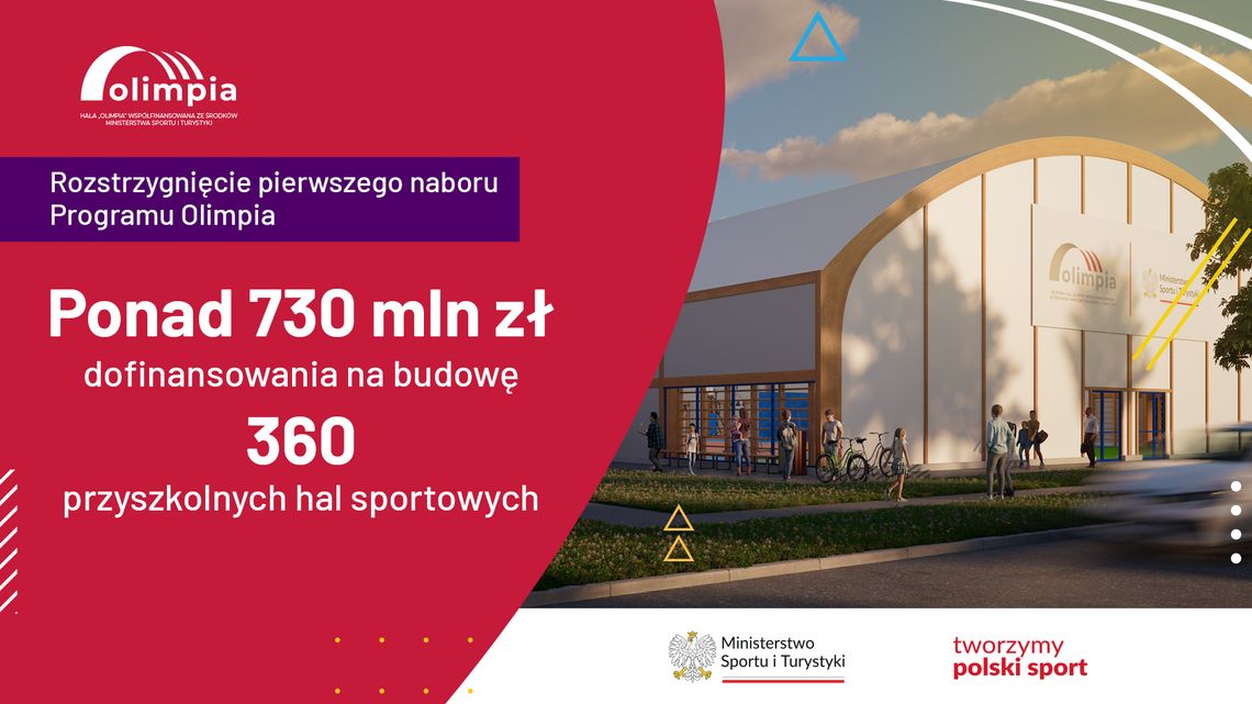 Ogłoszenie wyników pierwszego naboru do Programu budowy przyszkolnych hal OLIMPIA Ogłoszenie wyników pierwszego naboru do Programu budowy przyszkolnych hal OLIMPIA