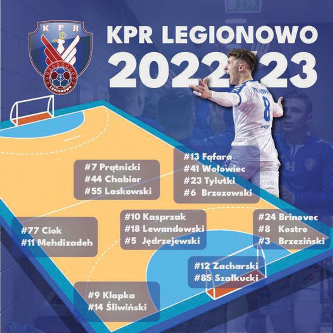 PIŁKA RĘCZNA. Zaczynają przygotowania. Rozkład jazdy na sezon 2022/2023