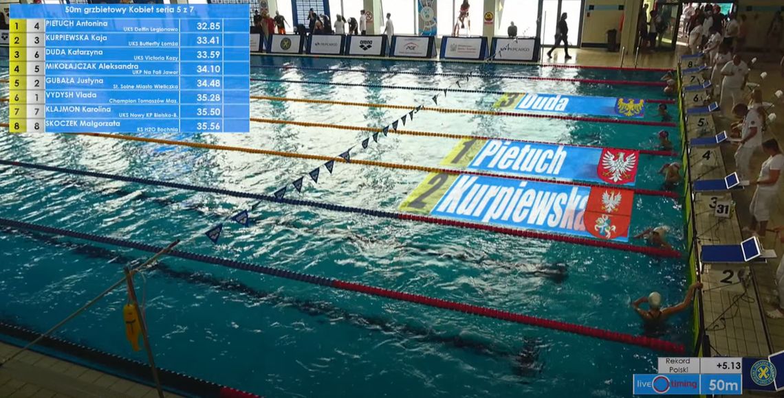 PŁYWANIE. Antonina Pietuch na Grand Prix Puchar Polski w Oświęcimiu