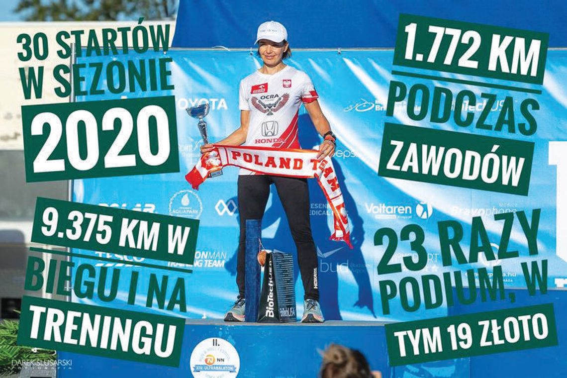 SPORT. Subiektywny TOP-10 roku 2020
