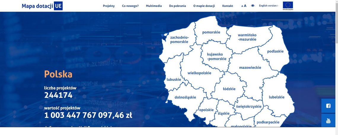 Wybory, czyli sprawdź Unię w swojej gminie Wybory, czyli sprawdź Unię w swojej gminie